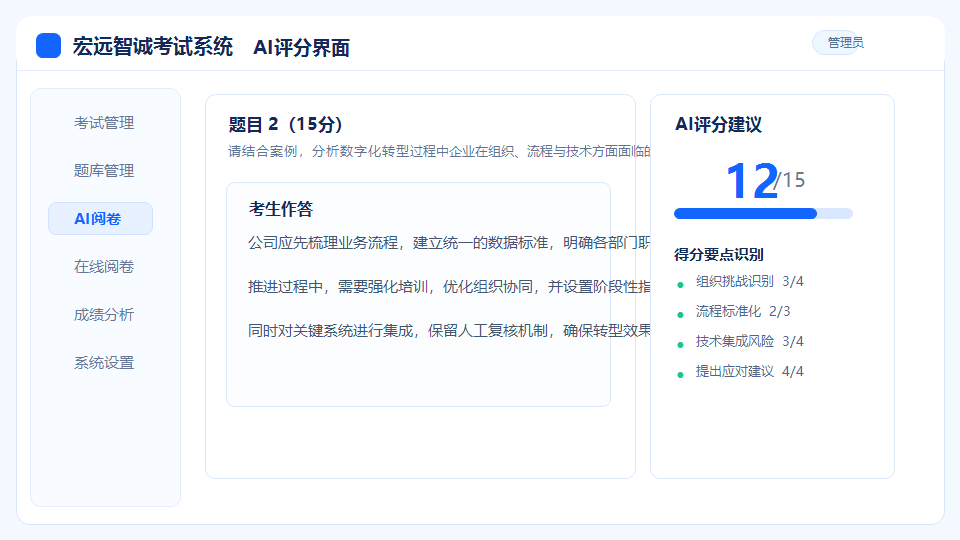 AI评分界面预览