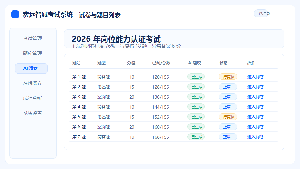 试卷与题目列表界面预览