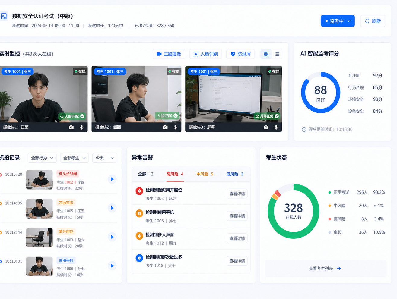 阅卷进度与质量监控界面