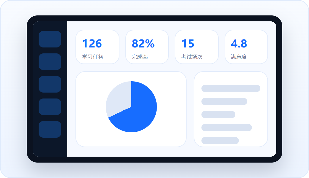 证书发放统计概览