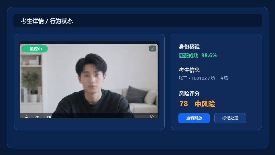 考生详情