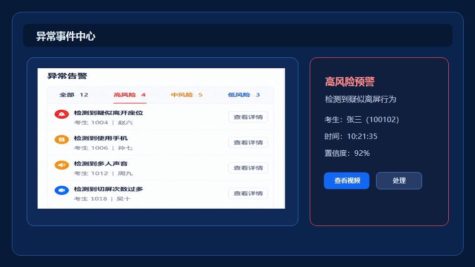 异常事件中心