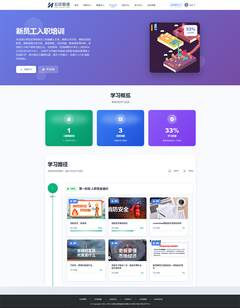 产品概览