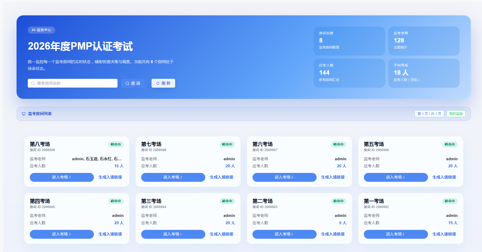 AI监控中心概览