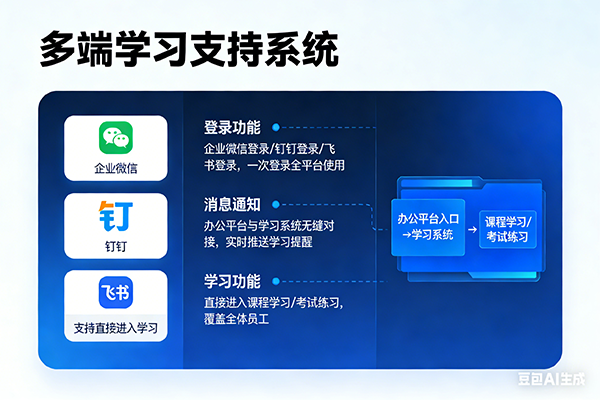 办公平台入口界面